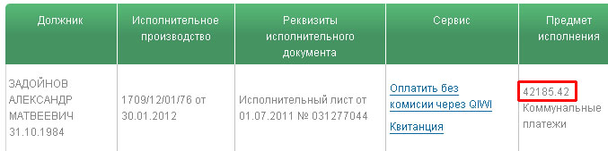 Долг Задойнова по коммунальным платежам в Ярославле